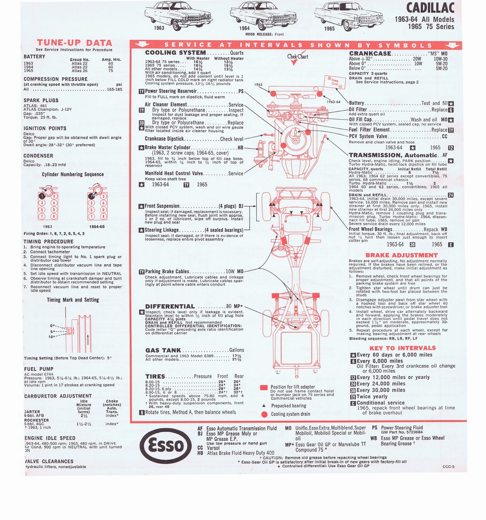 n_1965 ESSO Car Care Guide 033.jpg